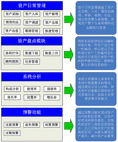 RFID標簽：固定資產(chǎn)管理的高效、精準與安全新標桿